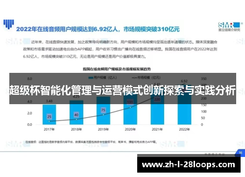 超级杯智能化管理与运营模式创新探索与实践分析