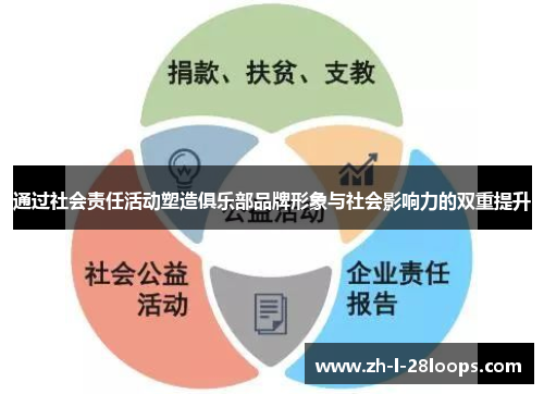 通过社会责任活动塑造俱乐部品牌形象与社会影响力的双重提升