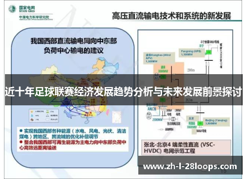 近十年足球联赛经济发展趋势分析与未来发展前景探讨